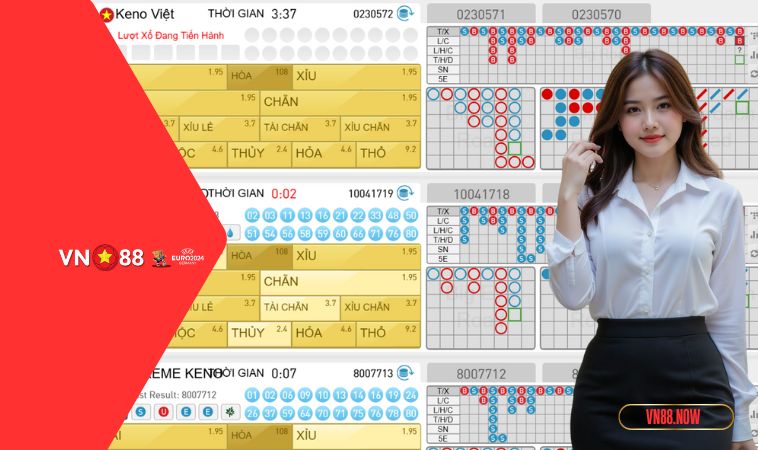 Keno VN88 - Game Quay Số Trả Thưởng Hấp Dẫn Ăn Khách Năm 2025 4 Bí quyết đánh Keno - chơi là thắng lớn từ cao thủ